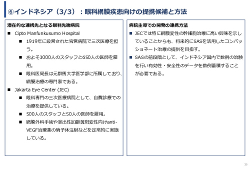 令和６年度「網膜再生医療の国内外の普及に向けた医療プラットフォーム構築事業」事業報告書